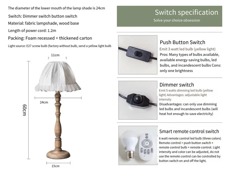 Leichte Luxus - LED - Tischlampe: Amerikanische Retro - Spitzenlampe für Schlafzimmer & Schrank - ApolettaApoletta