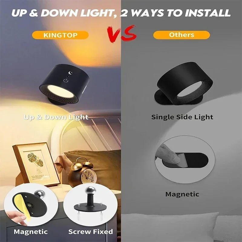 Smarte LED - Wandleuchte mit Touch - Control: 360° drehbar & kabellos für Schlafzimmer - ApolettaApoletta