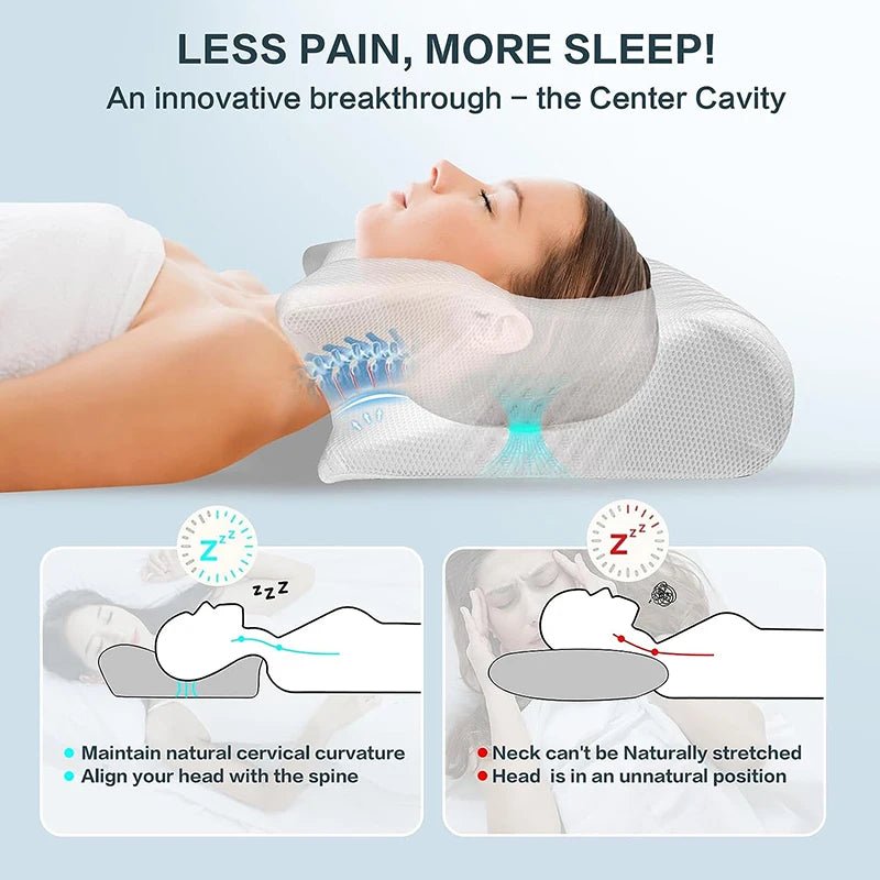 2 - in - 1 Orthopädisches Nackenkissen aus Memory - Schaum - ApolettaApoletta