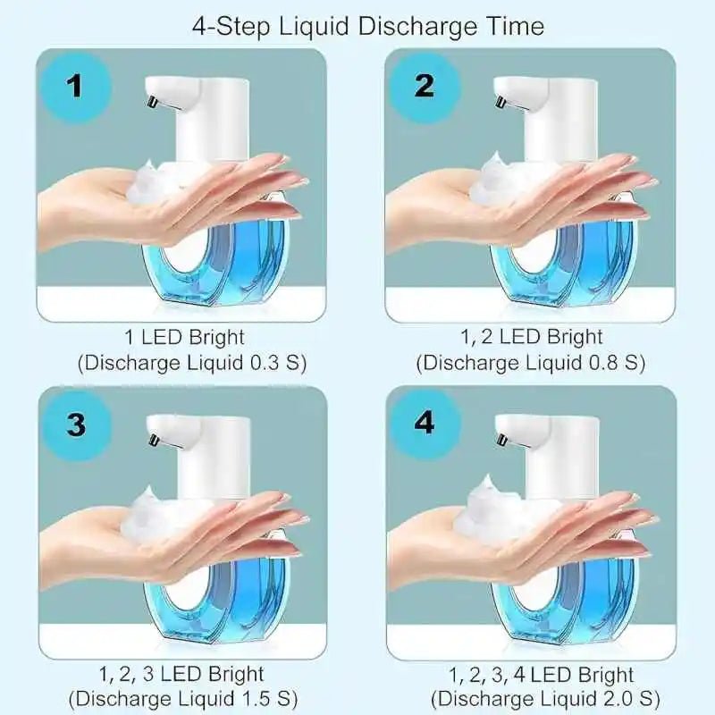 Intelligenter Seifenspender mit Touch: Typ - C, automatisch & 420 ml für Bad und Küche - ApolettaApoletta